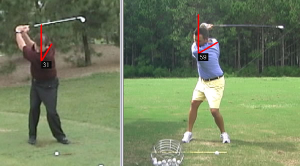 over turned backswing